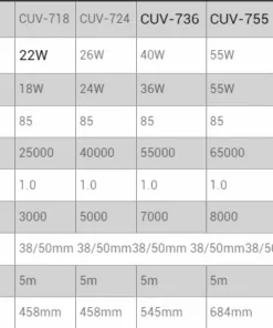 SUNSUN CUV Series UV-C Clarifiers CUV-718/CUV-755 - Image 4
