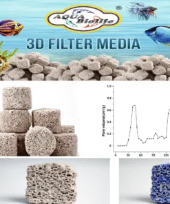 Alternative view of AQUA BIOLIFE POROUS 3D Filter Media